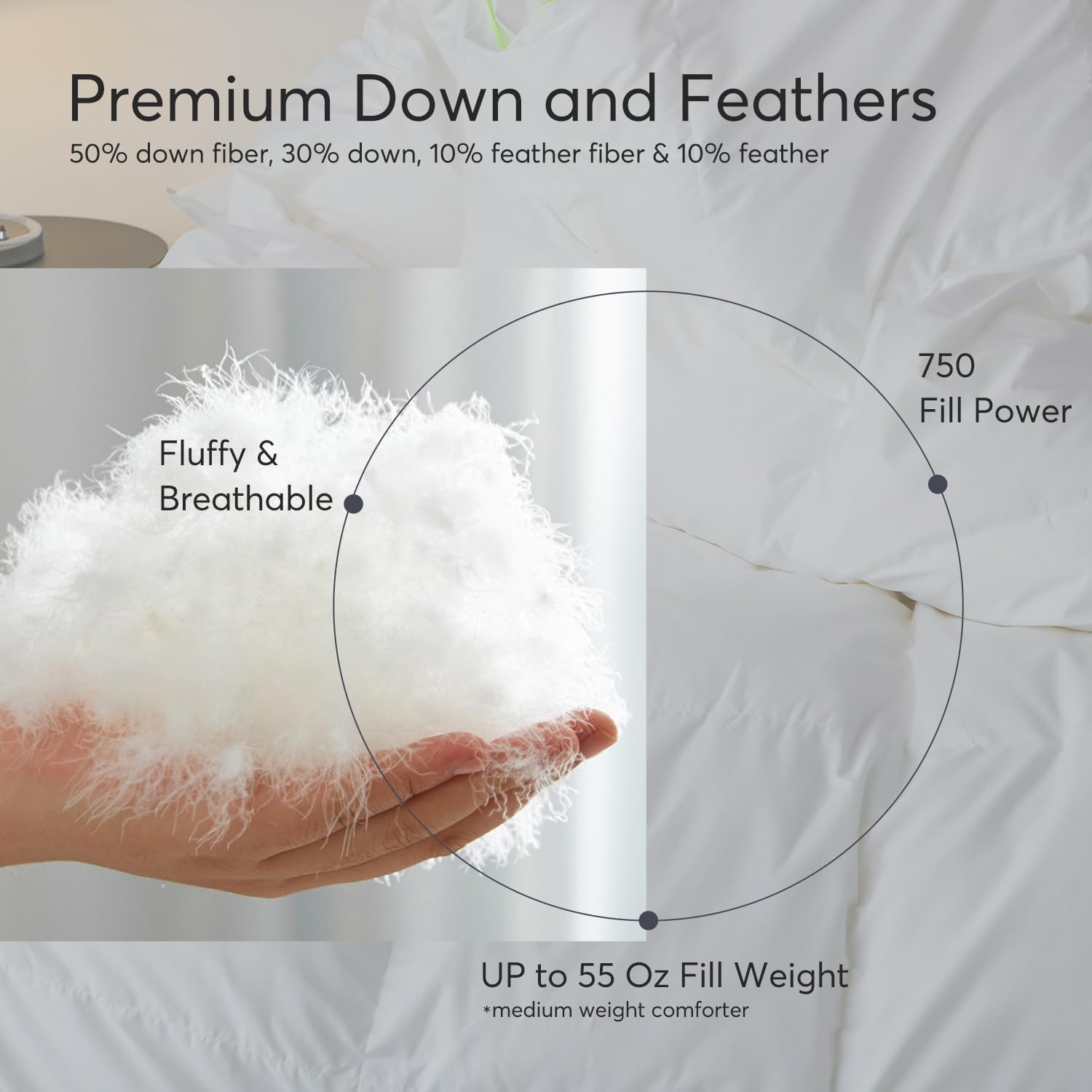 1pc 750 Fill-Power Certified Premium Goose Down and Feather Comforter Duvet Insert - Extra Soft Fluffy Luxury with Hypoallergenic Down-Proof Shell - White Baffle Box Design To Prevent Clumps